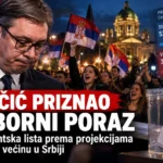 Izborni poraz i studentska pobjeda